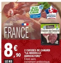 2 cuisses de canard La Nouvelle Agriculture