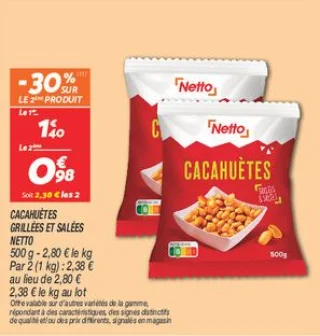 Cacahuètes grillées et salées