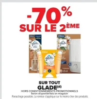 Sur tout Glade