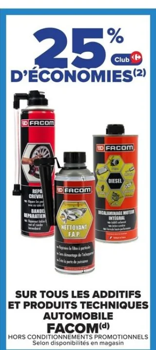 Tous les additifs et produits techniques automobile FACOM