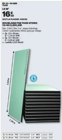 Doublage PSE TH35 Hydro 13+40 Planodis 2,5x1,2m