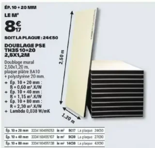 Doublage mural PSE TH35 10+20 Planodis 2,5x1,2m
