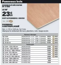 Panneau Contreplaqué