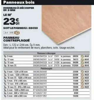 Panneau Contreplaqué