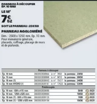 Panneau Aggloméré