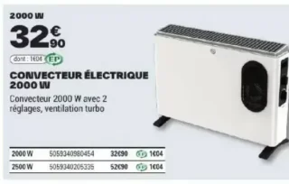 Convecteur Électrique 2000 W