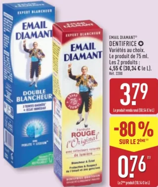 EMAIL DIAMANT Dentifrice