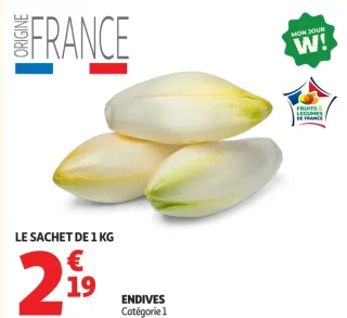 ENDIVES