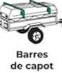 Feu Vert Barres de capot