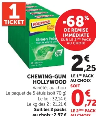 Chewing-Gum Hollywood