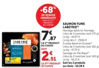 Saumon fumé Labeyrie
