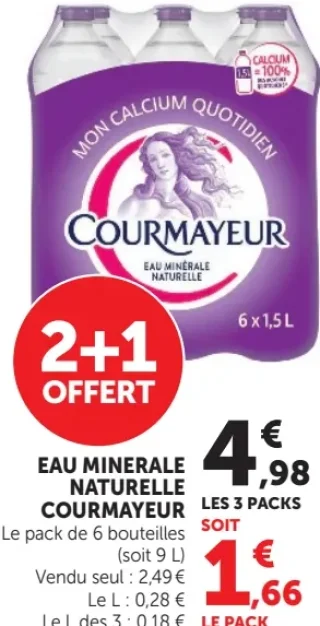 Eau minérale naturelle Courmayeur