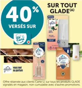 Gamme désodorisants Glade