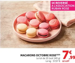 Macarons Octobre Rose