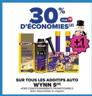 Sur tous les additifs auto Wynn's