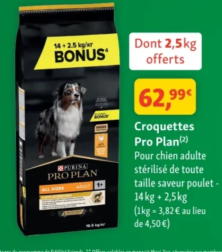 Croquettes Pro Plan Pour chien adulte stérilisé
