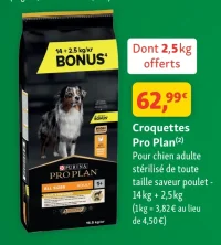 Croquettes Pro Plan