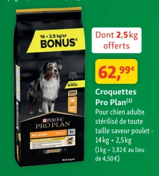 Croquettes Pro Plan