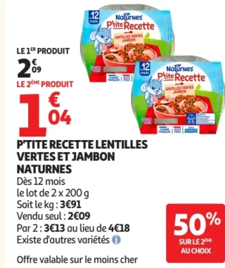P'tite Recette Lentilles Vertes et Jambon Naturnes