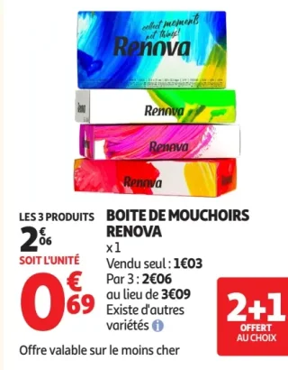 Boite de Mouchoirs Renova