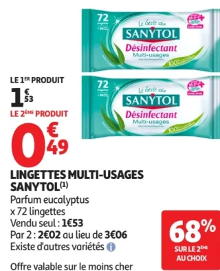 Lingettes Multi-Usages Sanytol Parfum eucalyptus