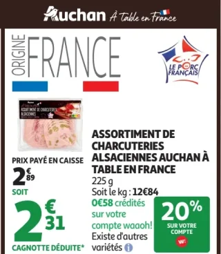 Assortiment de charcuteries alsaciennes Auchan à table en France