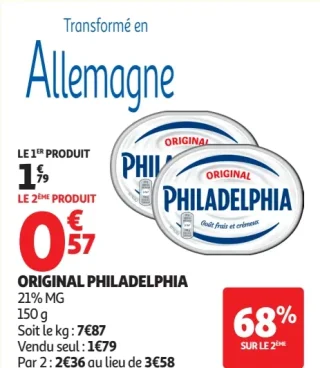 Original Philadelphia