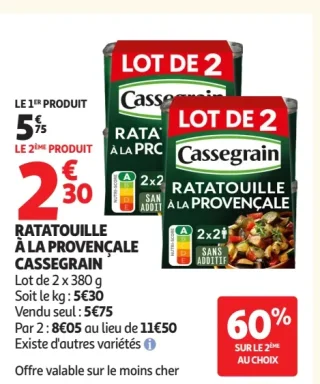 Ratatouille