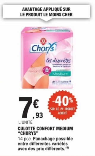 Culotte Confort Medium Chorys