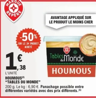 Houmous Tables du Monde