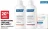 Promo DUCRAY GAMME CAPILLAIRE ANTI-CHUTE