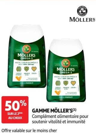 GAMME MÖLLER'S