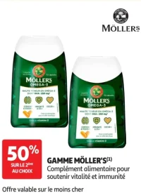 GAMME MÖLLER'S