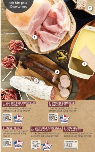 Buffet Charcutier (Jambon cuit supérieur, Pâté de campagne, Rosette, Véritable andouille de Guéméné, Mousse de canard)