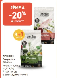 APPETITE Croquettes Stérilisé Poulet