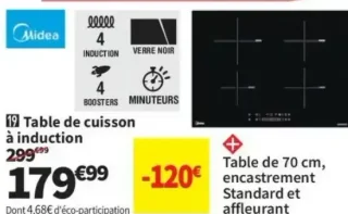 Table de cuisson à induction Midea