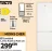 Promo FAR Réfrigérateur combiné CBG2625DW G