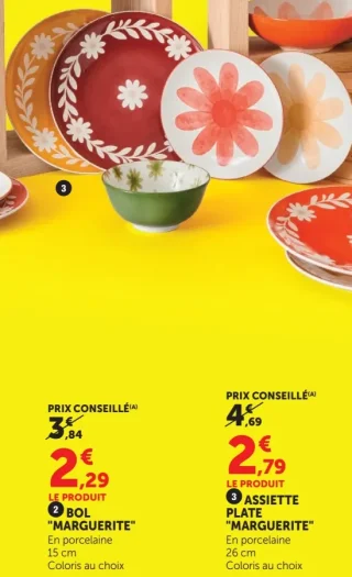 Assiette plate Marguerite Artime
