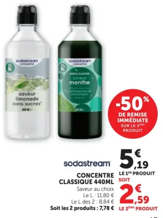 Sodastream concentre classique 440ml