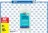Promo Patchs anti-imperfections CARREFOUR SOFT