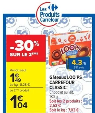 Gâteaux LOO'PS CARREFOUR CLASSIC'