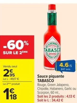 Sauce piquante TABASCO