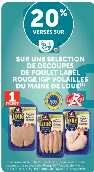 Découpes de poulet Label Rouge IGP Volailles du Maine de Loué