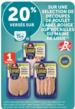 Sélection de découpes de poulet Label Rouge IGP Volailles du Maine Fermier Loué