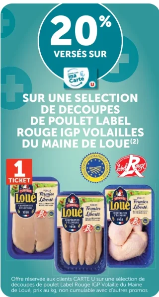 Sélection de découpes de poulet Label Rouge IGP Volailles du Maine de Loué