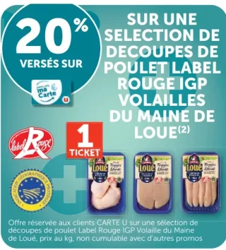Sélection de découpes de poulet Label Rouge IGP Volailles du Maine de Loué