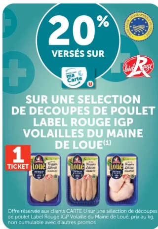 Découpes de poulet Label Rouge IGP Volailles du Maine de Loué