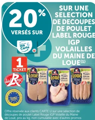 Découpes de poulet Label Rouge IGP Volailles du Maine de Loué