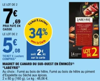 Magret de Canard du Sud-Ouest en Émincés Labeyrie