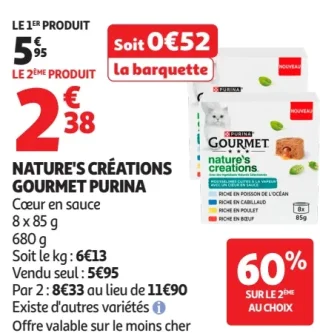 Nature's Créations Gourmet Purina